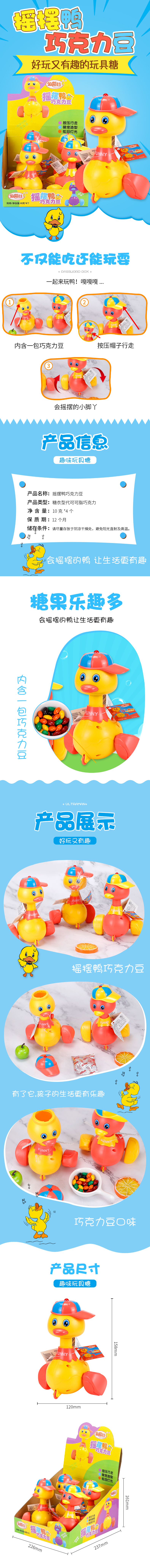 详情页